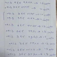 فروش سیم کارت های  رند