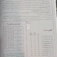 کتاب کمک درسی خیلی سبز یازدهم انسانی|کتاب و مجله آموزشی|شوشتر, |دیوار