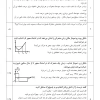 تایپ تایپیست پاورپوینت اکسل طراحی فتوشاپ خوشنویسی|خدمات رایانه‌ای و موبایل|تهران, فلسطین (میدان انقلاب)|دیوار