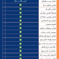 ادمین حرفه ای اینستاگرام با ۶ سال سابقه فعالیت|خدمات رایانه‌ای و موبایل|بندرعباس, |دیوار
