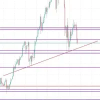 استراتژی معاملاتی فارکس،طلا.ارز دیجیتال