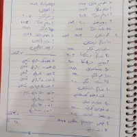 سکه قدیمی خارجی و ایرانی|کلکسیون سکه، تمبر، اسکناس|الیگودرز, |دیوار