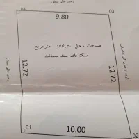 کلنگی