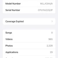 اپل iPhone 13 Pro Max با حافظهٔ ۲۵۶ گیگابایت