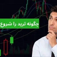 آموزش ترید و فارکس+پشتیبانی گروه حرفه ای|خدمات آموزشی|شیراز, حافظیه|دیوار