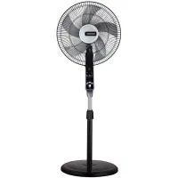 پنکه سه کاره آک|پنکه و تصفیه‌کنندهٔ هوا|طرقبه, |دیوار