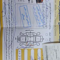 دنا پلاس اتومات مدل ۱۴۰۱|خودرو سواری و وانت|بندرعباس, |دیوار