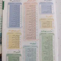گام به گام دوروس طلایی دوازدهم