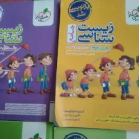 تستی خیلی سبز تجربی
