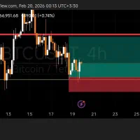 آموزش تریدصفرتاصدحضوری