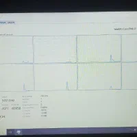 لپ تاپ dell 3520|رایانه همراه|ایلام, |دیوار