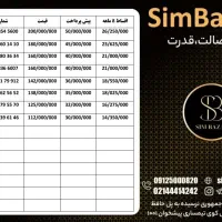 0912.08.635.08|سیم‌کارت|اردبیل, |دیوار
