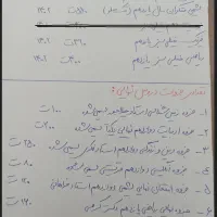 کتاب کنکور و فرمول بیست تجربی|کتاب و مجله آموزشی|خوی, |دیوار