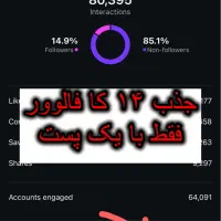 ادمین تولید محتوا رشد پیج هستم