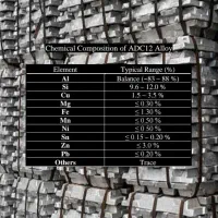 نیم کره های آلمینیومی آلیاژADC12مخصوص ریخته گری
