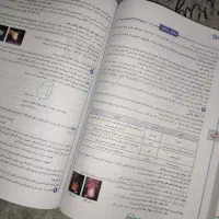 کتاب جامع خیلی سبز|کتاب و مجله آموزشی|تهران, شهرک آزادی|دیوار