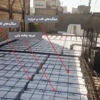 اجرای سقف تیرچه بلوکه وآکاسیف فونداسیون قالب بندی