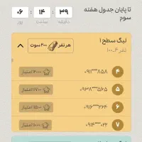 هر هفته راحت 50سوت طلا بگیر(بدون واریز)