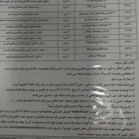 حواله پرسنلی خودرو هایما S7 پرو