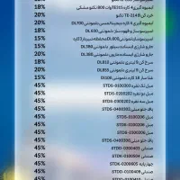 تا ۵۰ درصد تخفیف لوازم خانگی|سایر لوازم برقی|تفرش, |دیوار