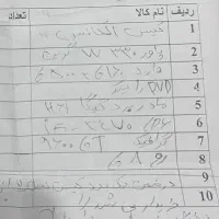 یک عدد کامپیوتر با تمام لوازم جانبی|رایانه رومیزی|اسالم, |دیوار