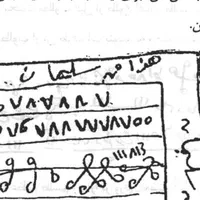 کتاب دعانویسی سرکتاب دعا قبول دعانویس برگشت درکتاب|کتاب و مجله مذهبی|شیراز, درکی|دیوار