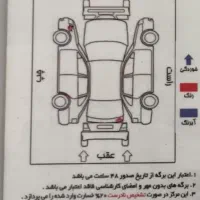 اریزو 5فول اتومات مدل 96|خودرو سواری و وانت|مشکین‌دشت, |دیوار