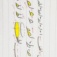 آموزش مجازی خوشنویسی|خدمات آموزشی|قم, ارم|دیوار