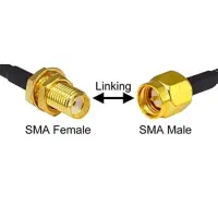 کابل افزایش طول انتن طول مودم