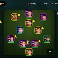 اکانت سرمربی فوتبال