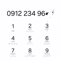 کد ۲ رند