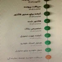 تارا وی یک پلاس سفید  صفر|خودرو سواری و وانت|اصفهان, قلعه طبره|دیوار