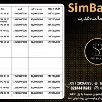 0912.81.82.503|سیم‌کارت|ارومیه, |دیوار