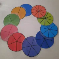 ابزار آموزشی لمینت شده