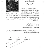 آموزش تاروت pdf