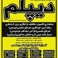 آموزش مهارت ، گواهینامه بین المللی