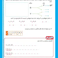 فروش کتاب کلاس دوم