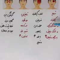 خدمات پرستاری در منزل