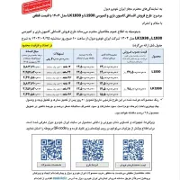 ثبت نام کمپرسی 1930 با قیمت قطعی|خودرو سنگین|بیرجند, |دیوار