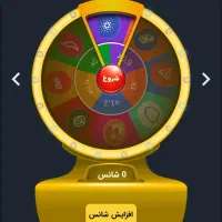 بیت کوین رایگان بابت ثبت نام در صرافی برداشت آنی