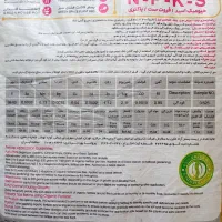 بخش مرکزی نمایندگی سبوسیب کود ارگانیک (اصل)|خدمات باغبانی و درختکاری|تبریز, |دیوار