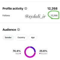 ادمین تولید محتوا اینستاگرام|خدمات رایانه‌ای و موبایل|مشهد, ده دی|دیوار