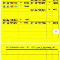 09112787300|سیم‌کارت|گرگان, |دیوار