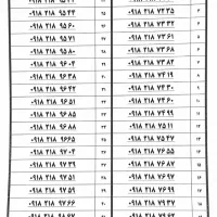 سیم کارت های فوق رند۰۹۱۸