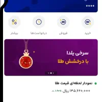 طلا جایزه بگیر