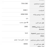ویدیو پروژکتور وانکیو|تلویزیون و پروژکتور|هشتگرد, فاز ۷ مهستان|دیوار