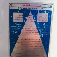 سلام بخوانید