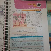کتاب های کنکور رشته تجربی|کتاب و مجله آموزشی|شیراز, تندگویان|دیوار