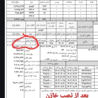 نصب خازن جهت کاهش مبلغ راکتیو قبض برق