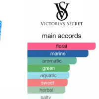 با‌دی میست اورجینال  aqua kiss ویکتوریا سکرت|آرایشی، بهداشتی، درمانی|قائم‌شهر, |دیوار